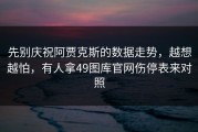 先别庆祝阿贾克斯的数据走势，越想越怕，有人拿49图库官网伤停表来对照
